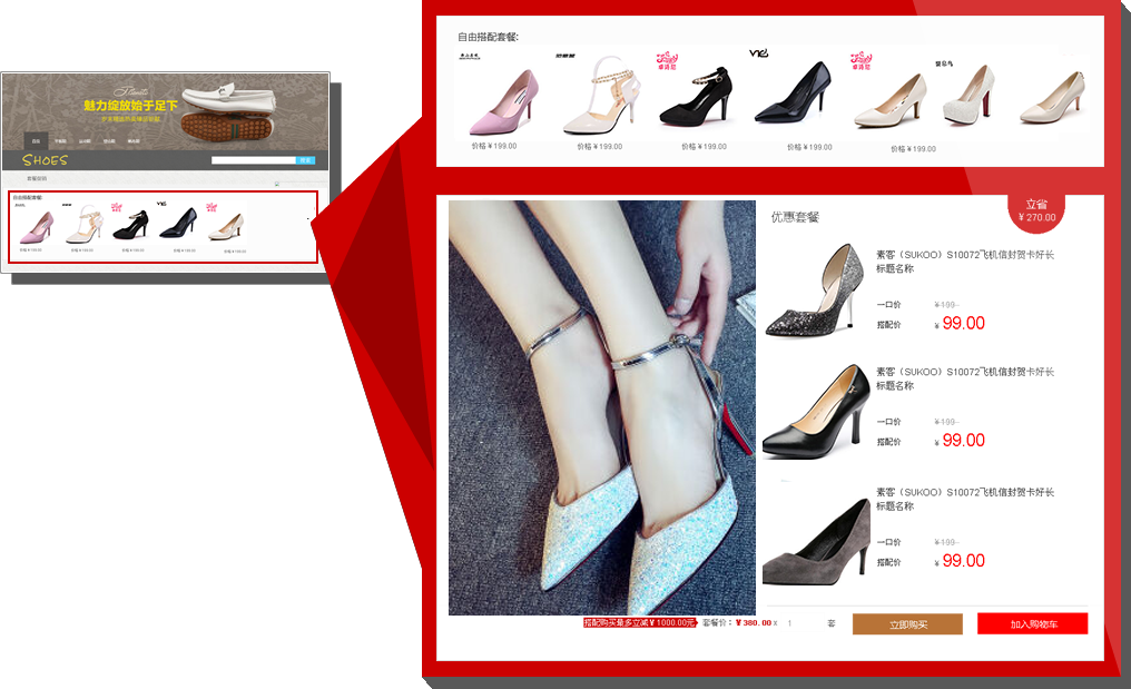 鞋包行业促销案例之优惠套餐效果截图